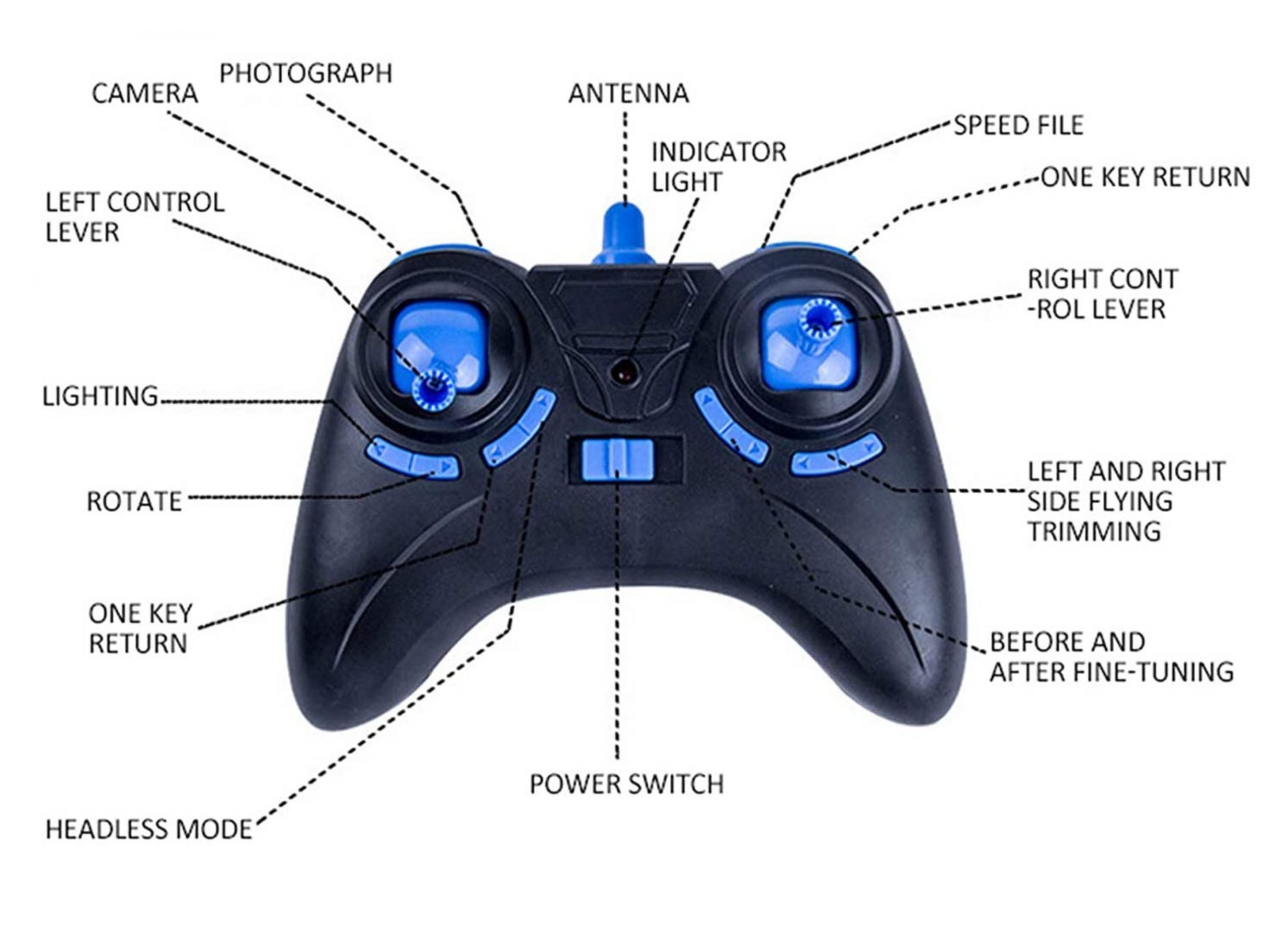 cf919 drone price