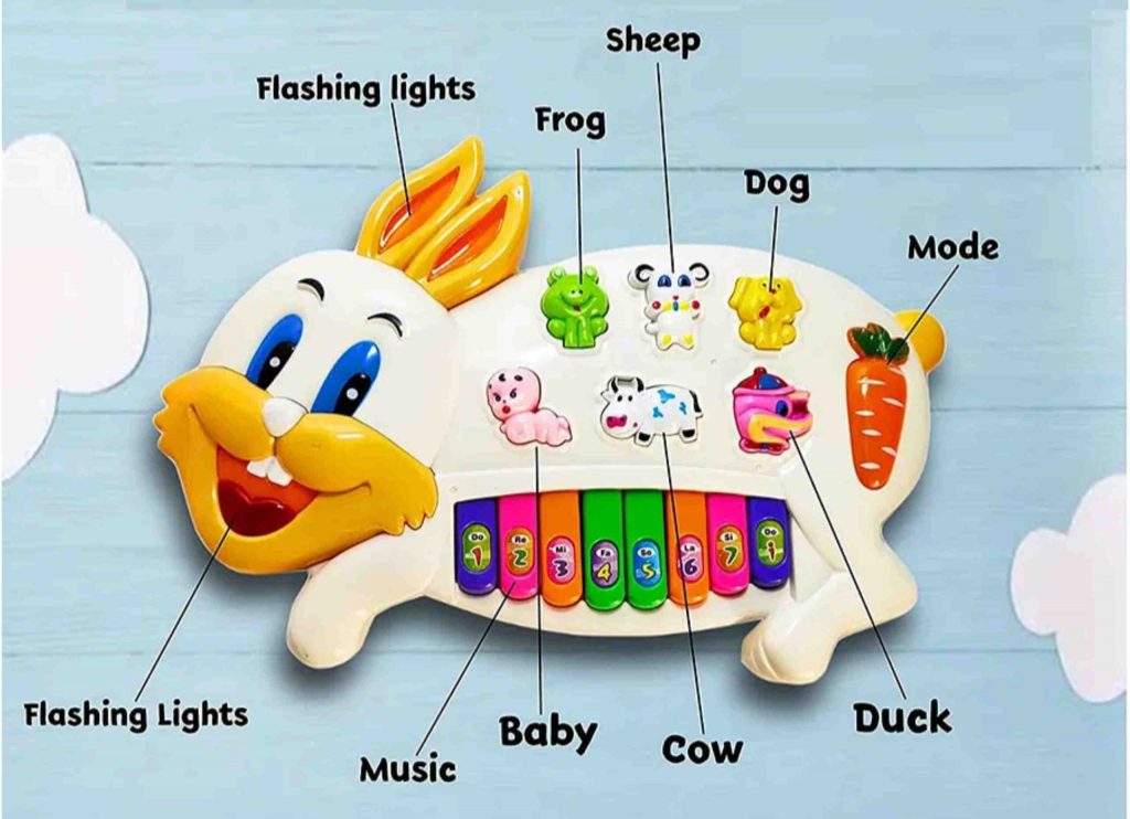 Animal Sound Rabbit 2 in 1 Rabbit Piano With Animal Sounds β Sellet